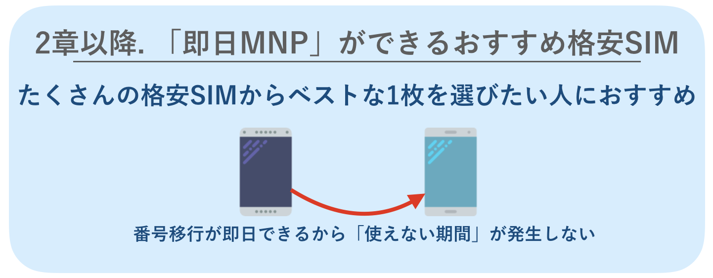 即日MNPができる格安SIM