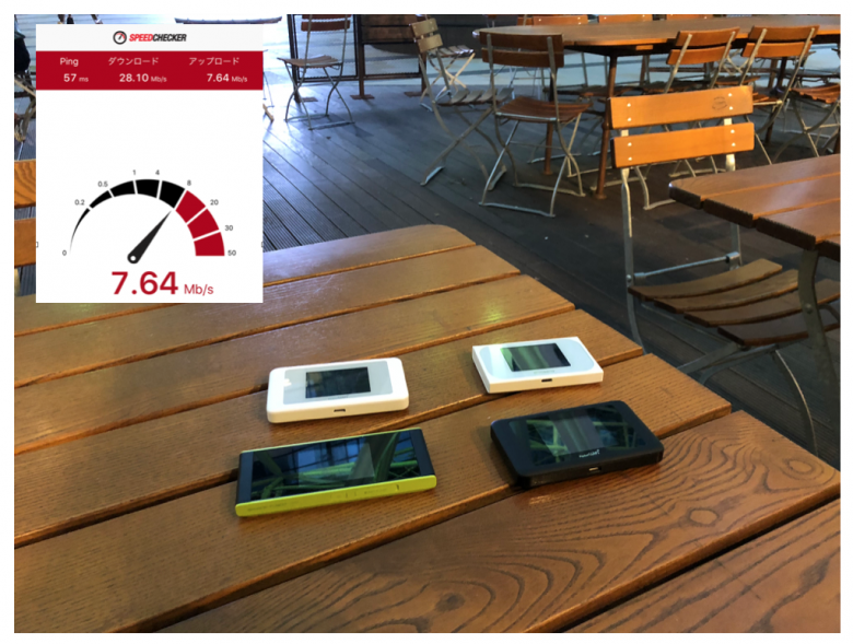 ポケット型WiFi実測計測風景