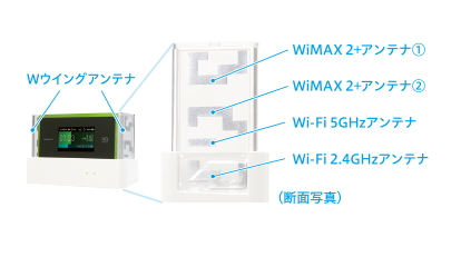 クレードル WX06│UQ WiMAX（ルーター）｜【公式】UQコミュニケーションズ - www.uqwimax.jp