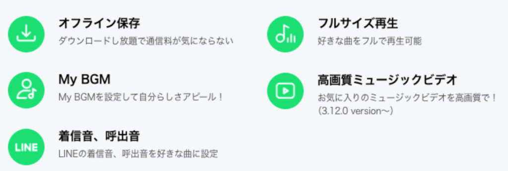 LINEモバイル　LINE MUSIC