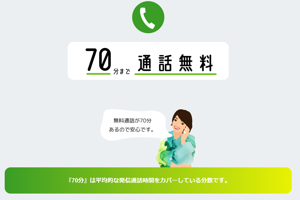 70分通話無料のイメージ