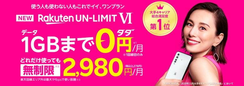 Rakuten UN-LIMITのイメージ