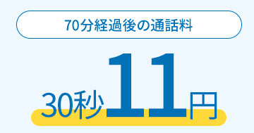 hisモバイル通話料