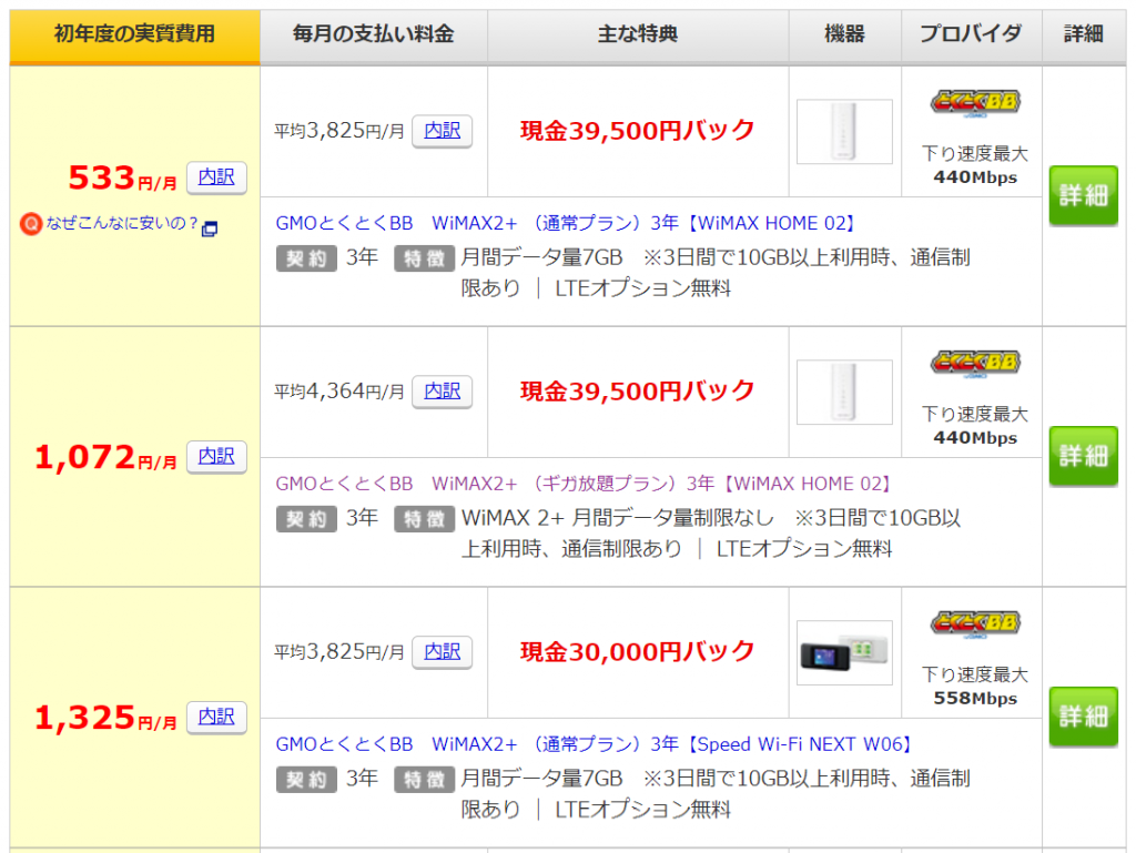 価格.com - モバイル回線料金比較