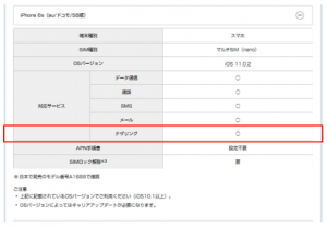 UQモバイル　新プラン　テザリング