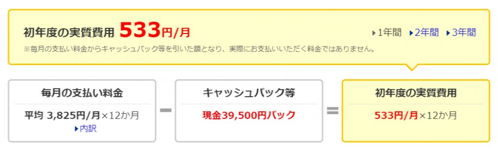 価格.com - モバイル回線料金比較2