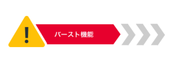 バースト転送