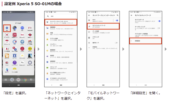 auからahamoに乗り換えた後の流れ