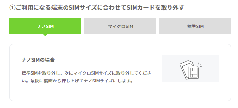 LINEMOナノSIM