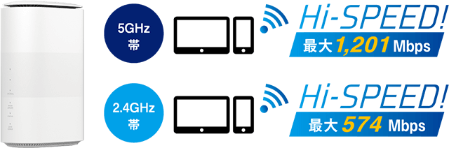 wimax-5g-home