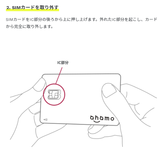 ahamoのSIMカード挿入方法