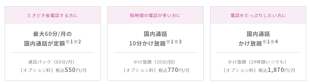 UQモバイル「くりこしプラン」の通話料金