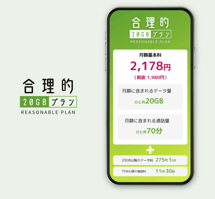 合理的20GBプラン