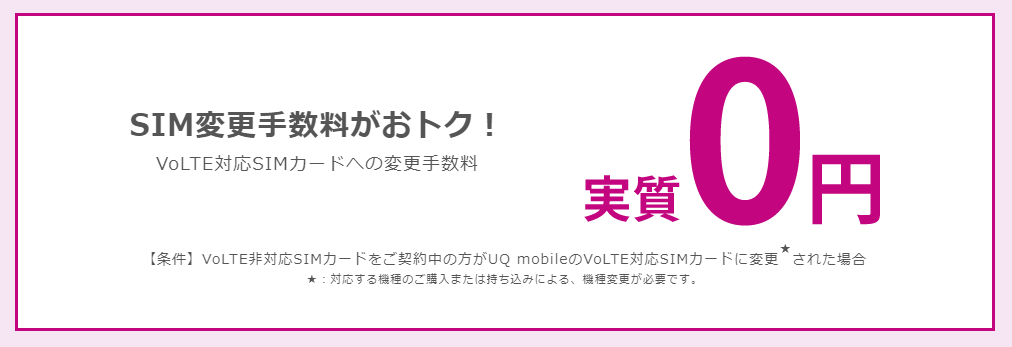 UQモバイル　SIM変更手数料0円キャンペーン