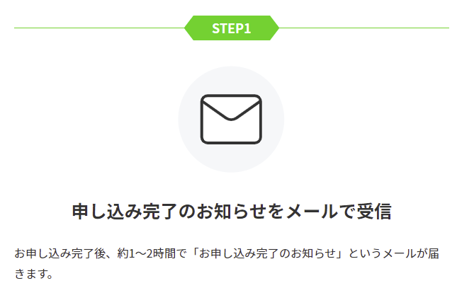 LINEMOの乗り換え方法