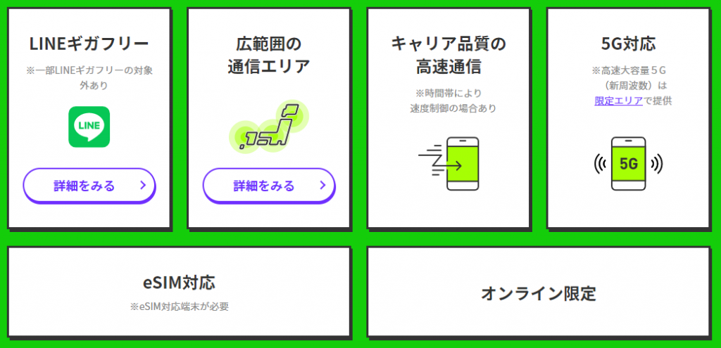 LINEMOの特徴