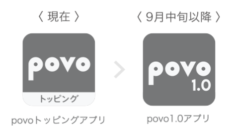 povoアプリ変更