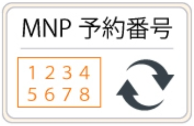 auのMNP予約番号