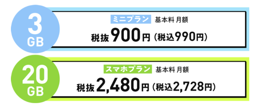 LINEMOで利用できるキャリア決済サービスを徹底解説