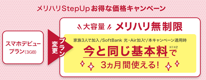 メリハリStepUpお得な価格キャンペーン