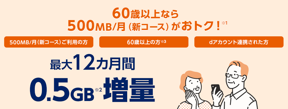 60歳からの特典（最大12カ月間0.5GB増量）