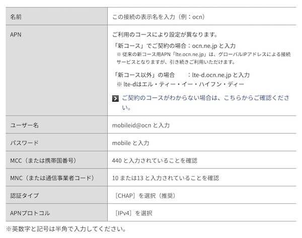 OCNモバイルONEのAndroidのAPN設定方法