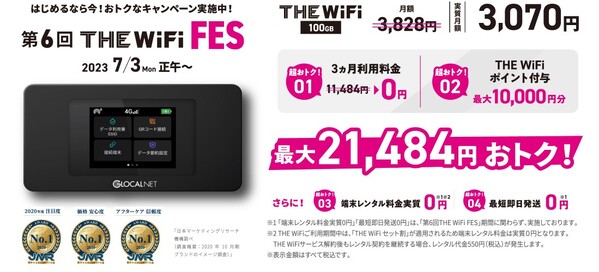 毎月データ使用量が変わるならTHE WiFi FiT