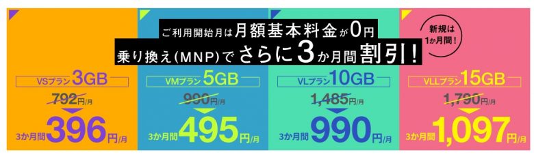 バリュープラスお申し込み特典