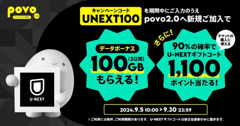 抽選でU-NEXTギフトコード1100ptプレゼント