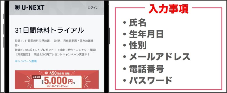 U-NEXT 必要事項を入力