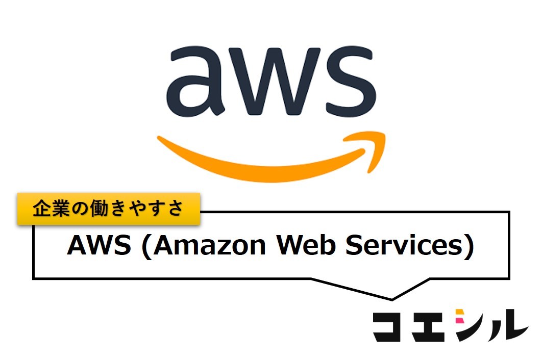 
Amazon Web services (AWS)