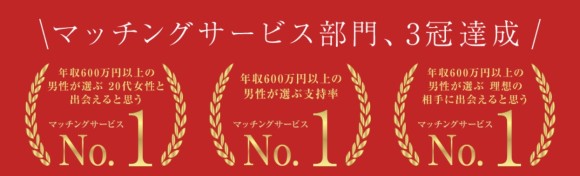 ラブアンは高収入男性の登録率が高い