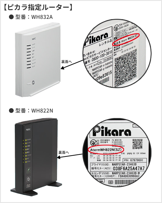 ピカラ光のIPv6対応ルーターは、「WH832A」と「WH822N」class=