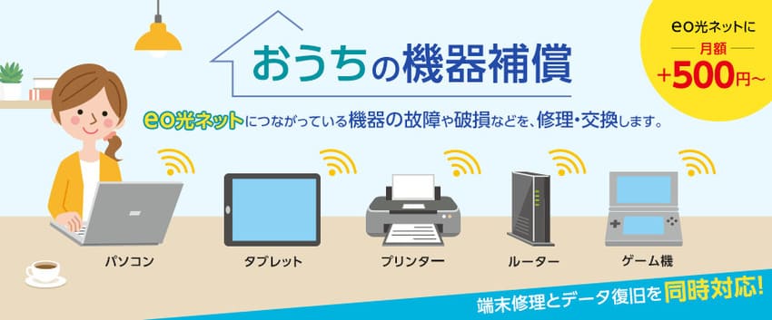 eo光の「おうちの機器補償」のサービスイメージ