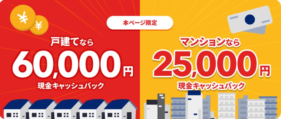 NURO光は最大60,000円現金キャッシュバック