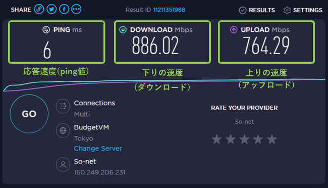 Speedtest by Ooklaの使い方2