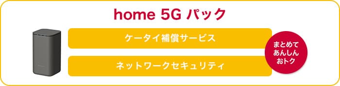 home5Gパックの内容