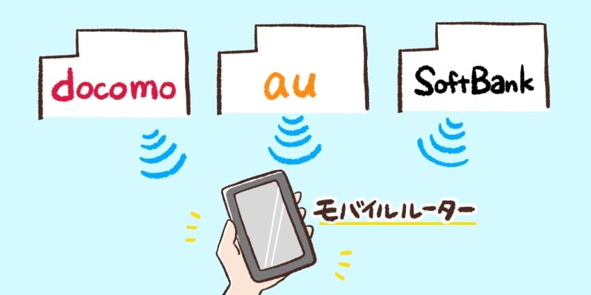 縛りなしWiFiは2022年3月10日にクラウドSIMに対応した