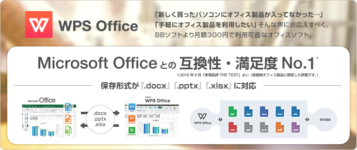 WPS Office 解説している図