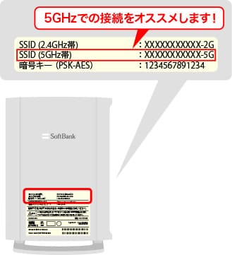 光BBユニットのSSIDは側面ラベルに印字されている