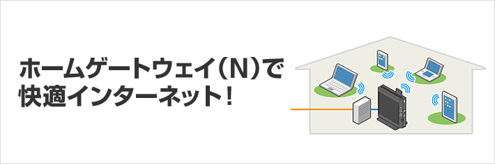 ホームゲートウェイ(N) 無線LAN(N) 解説している図