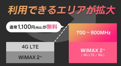 GMOとくとくBBWiMAXはプラスエリアモードが無料