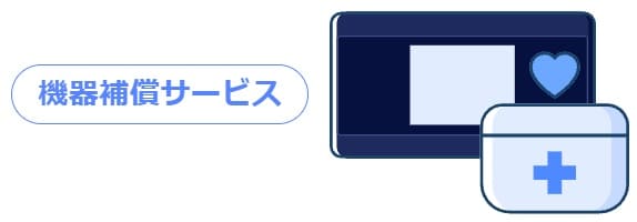 どこよりもWiFiのオプションは機器補償サービスだけ