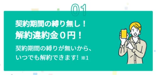 クラウドWiFiは契約期間の縛りがない