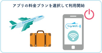 TripWiFiのデータ容量はスマホのアプリからチャージ可能