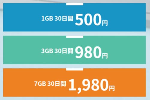 TripWiFiは1GB500円から利用可能