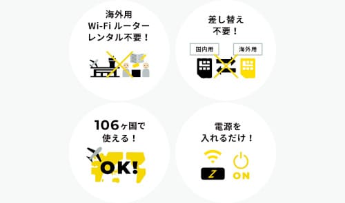 ゼウスWiFiは海外でも使える