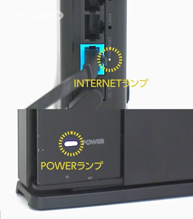 ルーターのLEDランプは前面についている