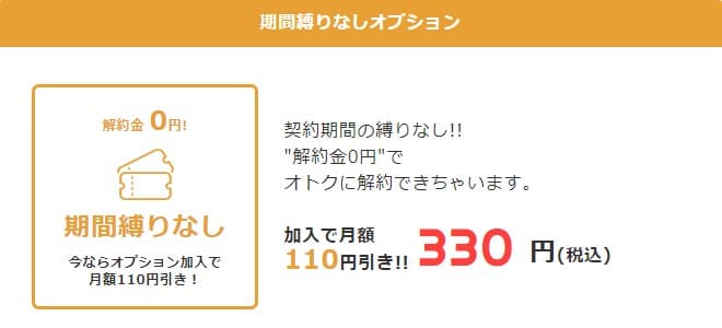 期間縛りなしオプションの説明画像