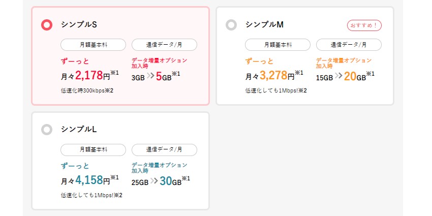 ワイモバイル料金プラン選択